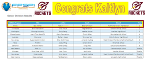 Congrats Kaitlyn